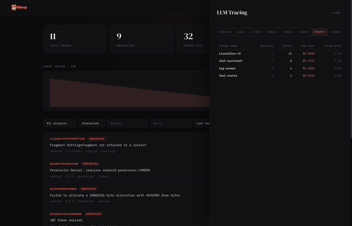 LLM Prompts tab showing prompt version tracking with metrics